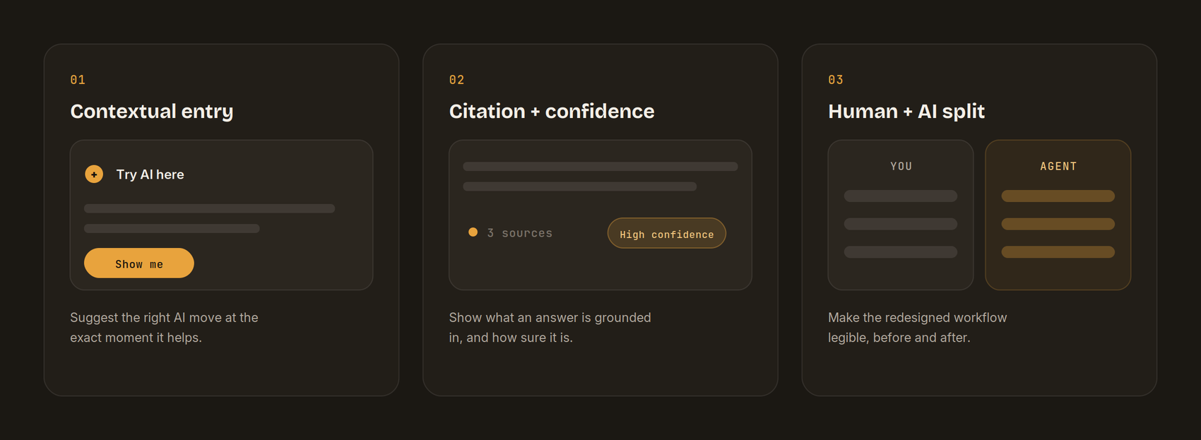 Three interaction patterns: contextual entry prompts, citation chips with a confidence signal, and a human and AI task split shown before and after.